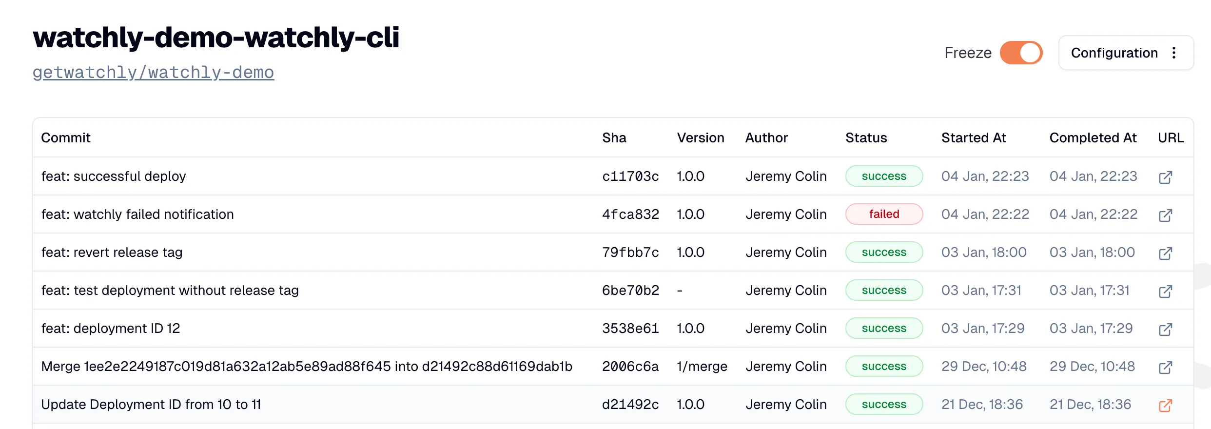 Watchly deployments view with list of releases
