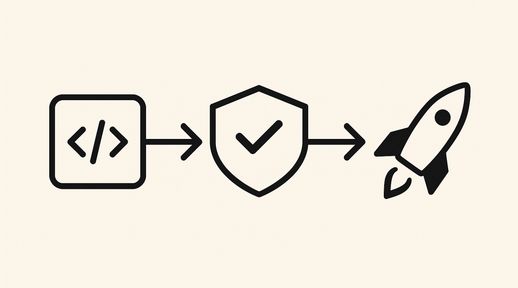 Pipeline from code to CI represented by a shield to production represented by a rocket