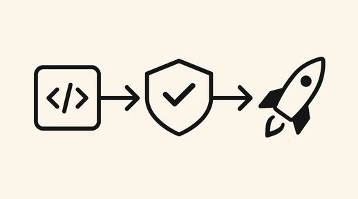 Pipeline from code to CI represented by a shield to production represented by a rocket