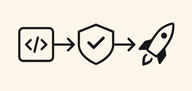 Pipeline from code to CI represented by a shield to production represented by a rocket