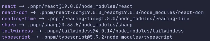 pnpm node_modules structure with symlinks to hard installed packages udner .pnpm