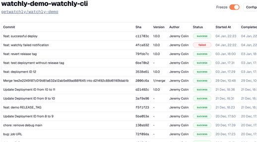 List of deployments in the Watchly projects details view